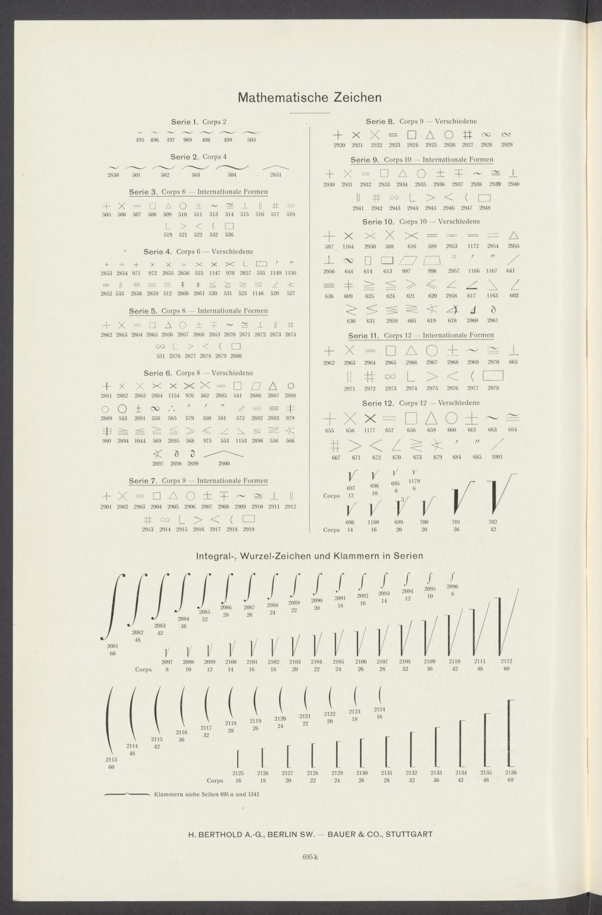 Mathematische Zeichen, p. 415